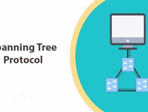 How Spanning Tree Protocol Works – Fully Explained