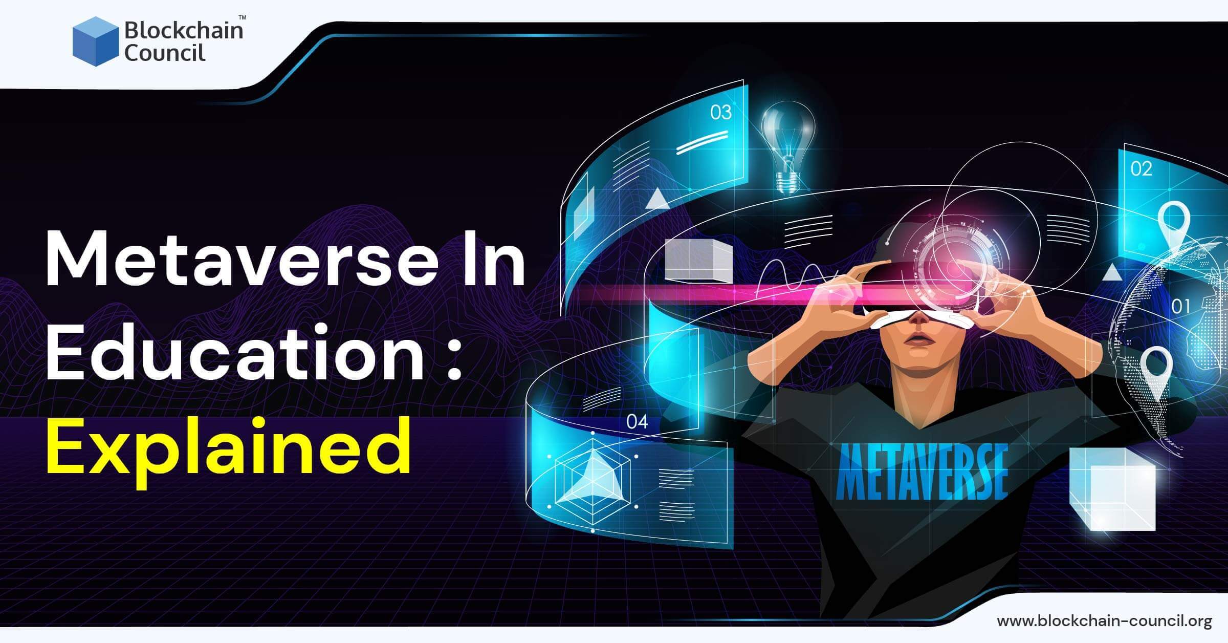 systematic literature review on the use of metaverse in education